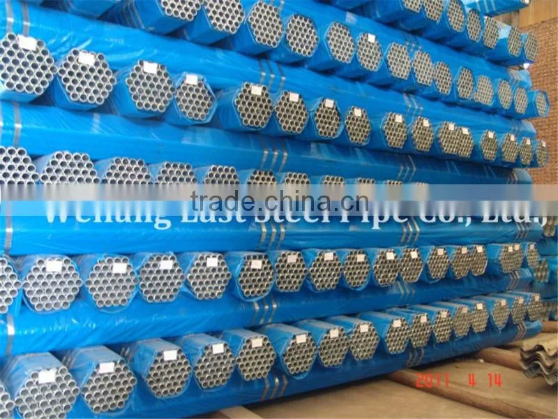 BS1387 Steel Pipe