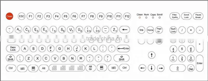 IP68 dynamic rated washable industrial membrane keyboard with integrated numeric keypad