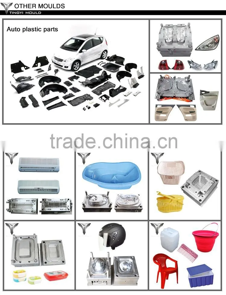 Injection mould design manufacture professional metal injection molding