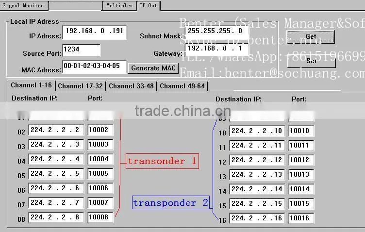 asi ip spts iptv gateway (8ASI-to-64SPTS IP,multicast,only work with Gigabit port)