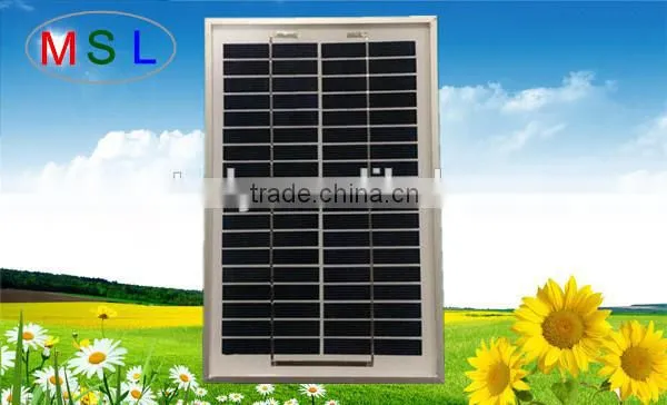High Quality mini solar panel 1W/2W/3W/5W/10W/20W OEM