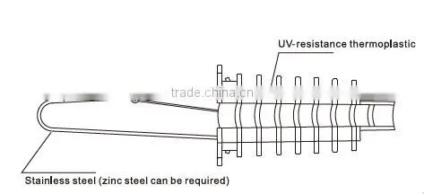 2 or 4 Core Anchoring Clamp For ADSS Cable/Unbreakable Insulating Anchor Clamp
