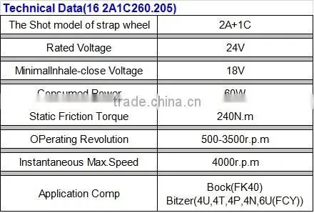 Centrifugal clutch(16 2A1C260.205) for bus air compressor with fast delivery