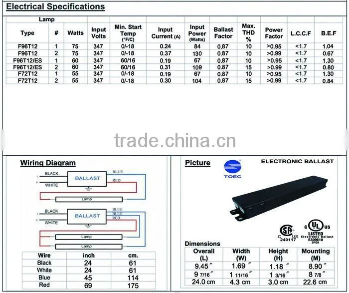 T12 75W 347V Electronic Ballast , 5-year Warranty , cULus and CSA Certificated