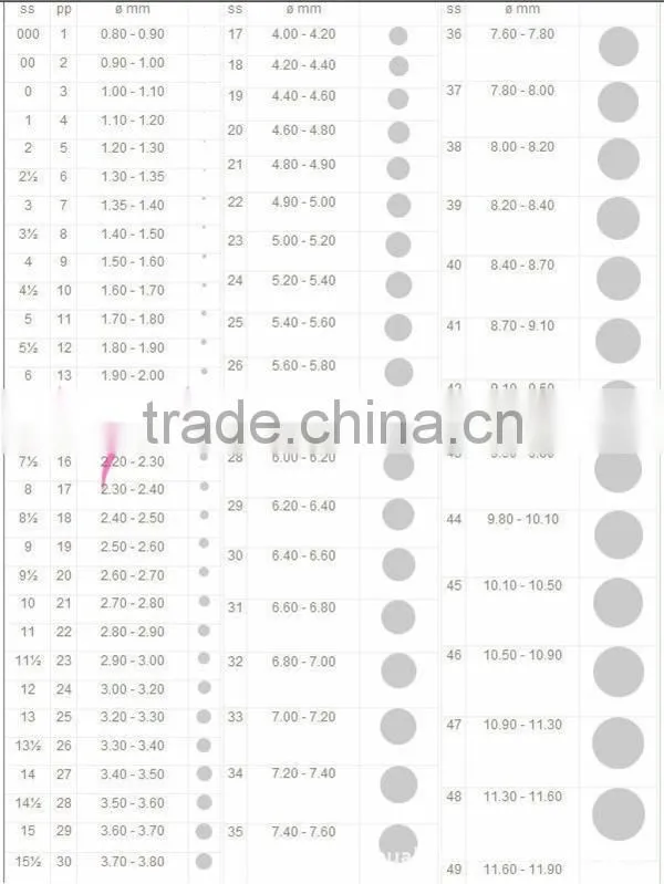 Fashion culet hot-fix rhinestone with many colors and sizes