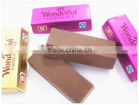 Bulk milk chocolate
