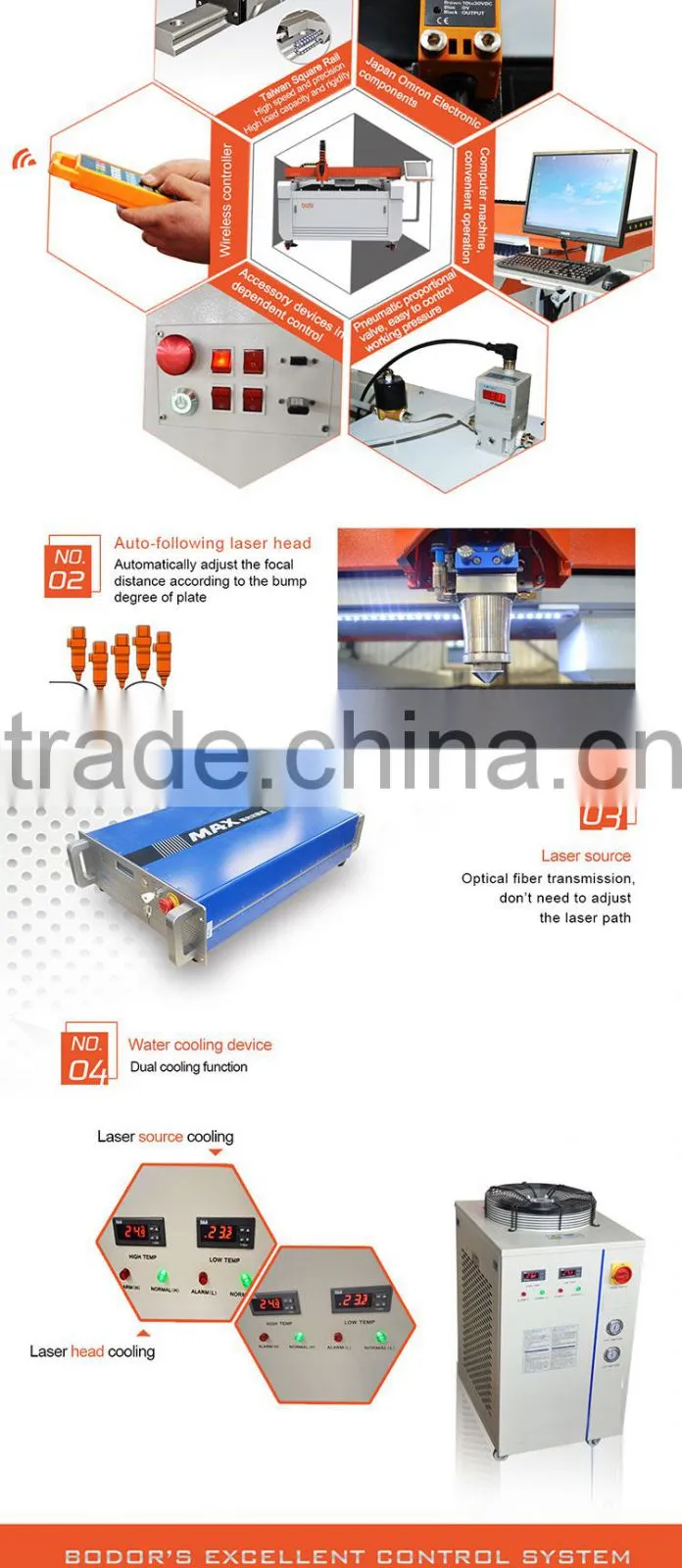 hot sale fiber laser metal cutter machines