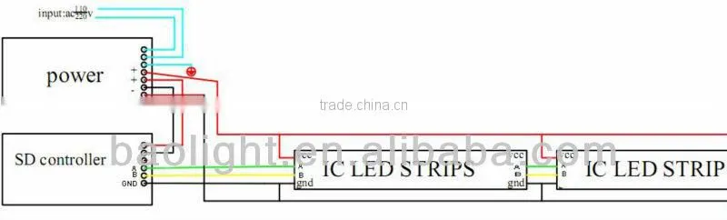 SMD 5050 5630 LED Under Cabinet Bar RGB 0.5m 1m 3m