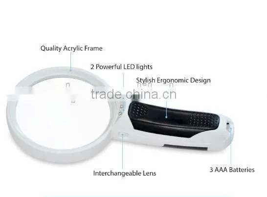 Amazon co Illuminated LED Handheld Magnifying Glass Set - 2.5X 5X and 16X Magnification Power - Handy Magnifier For Senior