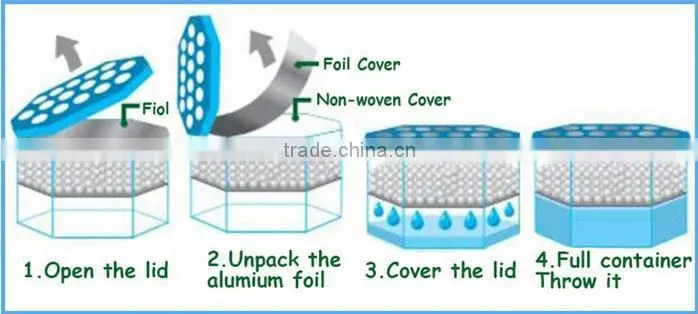 OEM wholesale Cheap price Desiccants 600ml Dehumidifiers Barrel commercial