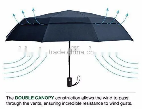Wind Resistant Air-Vent Auto Open and Close Foldable Umbrella