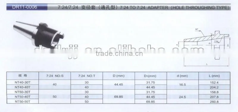 HOLE THROUGHING TYPE 7:24 TO 7:24 ADAPTER