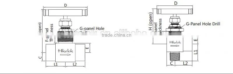 Online Shopping China high pressure stainless steel needle valve, swagelok type straight needle valve from allibaba com