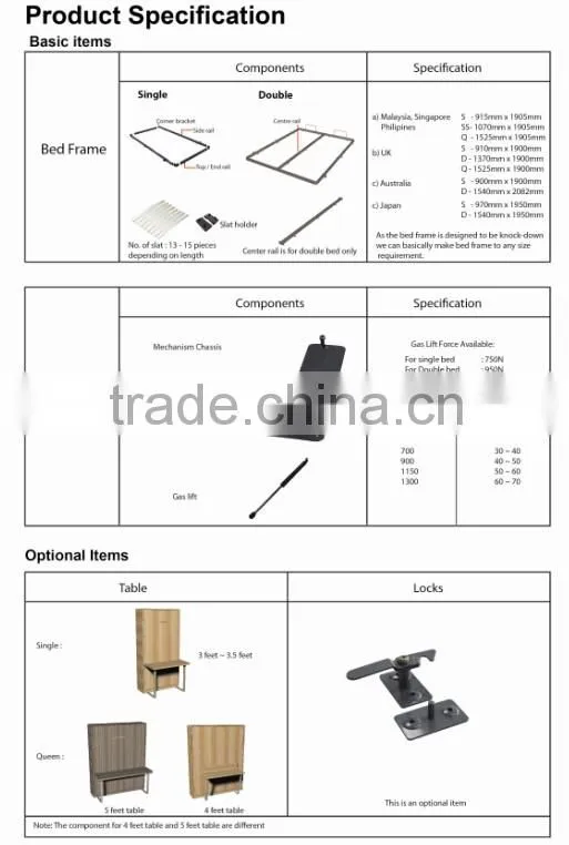 fold away bunk bed mechanism