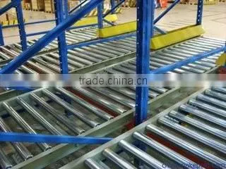 Gravity Pallet Rack Manufacturer