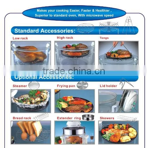 Halogen oven/Convection oven/ Turbo oven