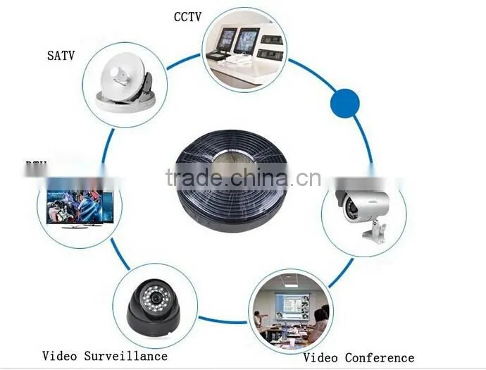 Coaxial Cable RG59 75-3 for CCTV Security Cameras
