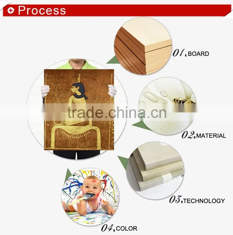 Cheap Wall Decoration Dancing Girl Painting Oil