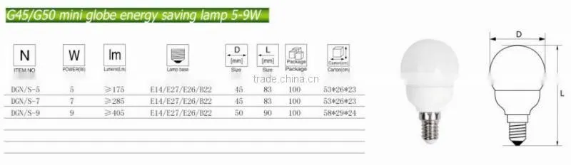 Colorful G45 Globe 4W E14/E27 Energy Saving Bulb,LED bulb With Long Life Span