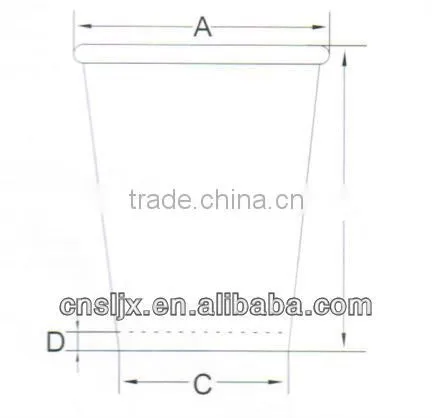 CE-Automatic High Speed Paper Cup Forming Machine
