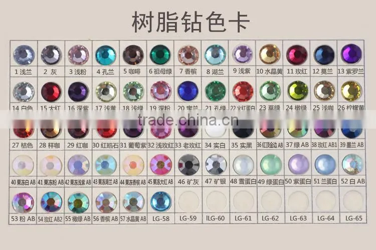 Cheapest Round Shape point back loose stone , Crystal White Stone