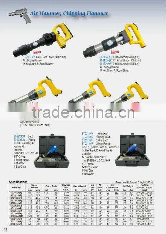 190mm chipping hammer, AIR HAMMER KIT