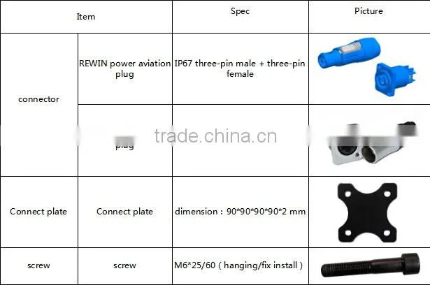 Outdoor full color advertising large stage retal led video display