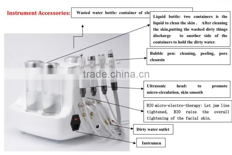 High Quality Shaping Firming Skin For Beauty Salon With CE Approved