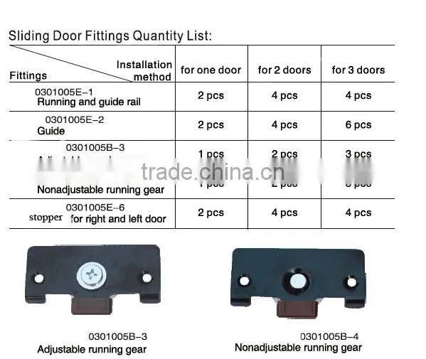highly recommend wardrobe sliding door mechanism fittings equip with steel and nylon fittings and aluminum guide rail