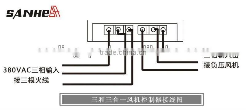 Exhaust Fan's Switch controller