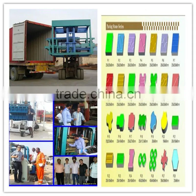 brick machine/brick and block making machines for sale/bricks for sale