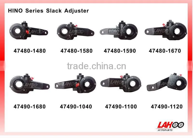 Automatic Air Brake Slack Adjuster