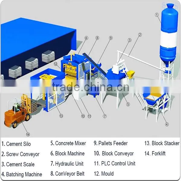 China Firing vacuum extruder machine for clay brick