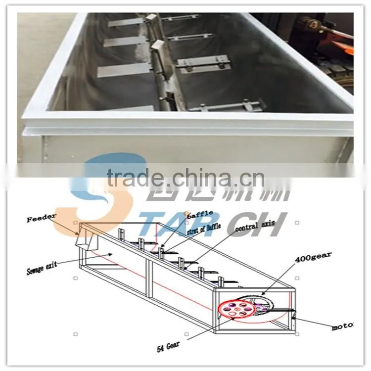 Industrial Use Large Capacity Potato Peeler