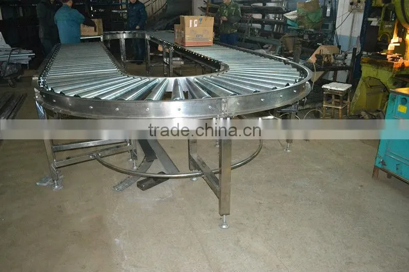 Roller conveyor System
