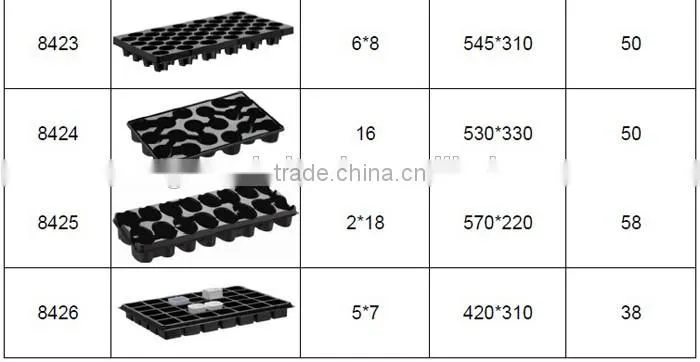 China supplier plant growing Tray Seed Germination Tray for greenhouse with good price