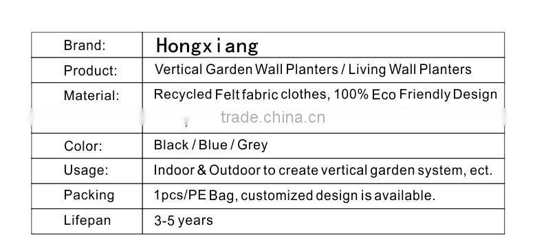 Vertical Garden wall planters