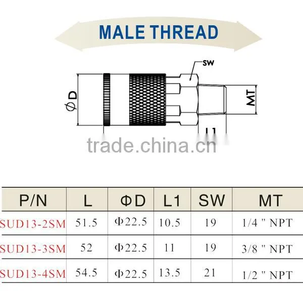 Latest Made In China Air Hose Coupler SUD13-2SM