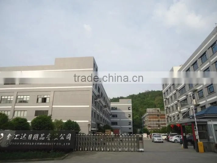 Taizhou Kworld Commodity Co., Ltd. company overview - view 2