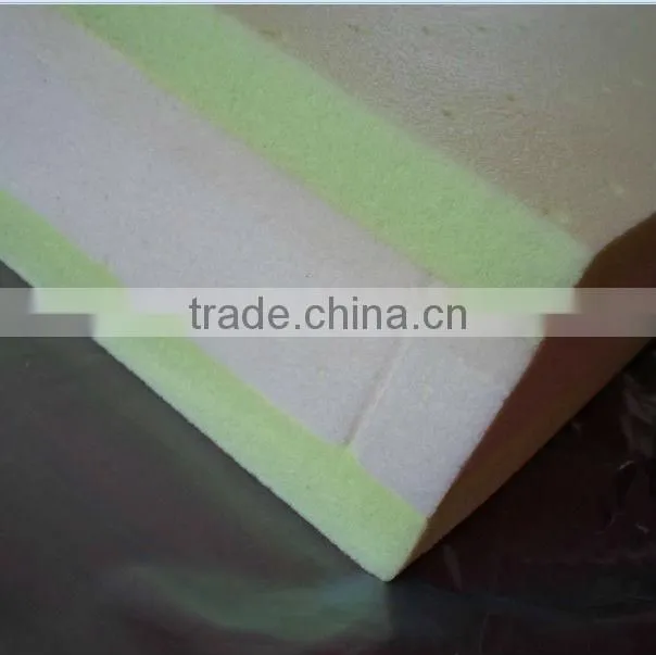 Superior and Hot sale Anion and Latex mattress