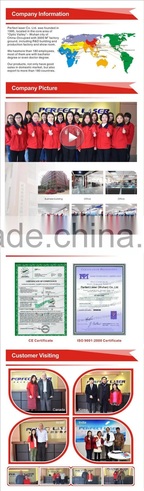 Fully-Automatic High Resolution Inkjet Printer PM-900