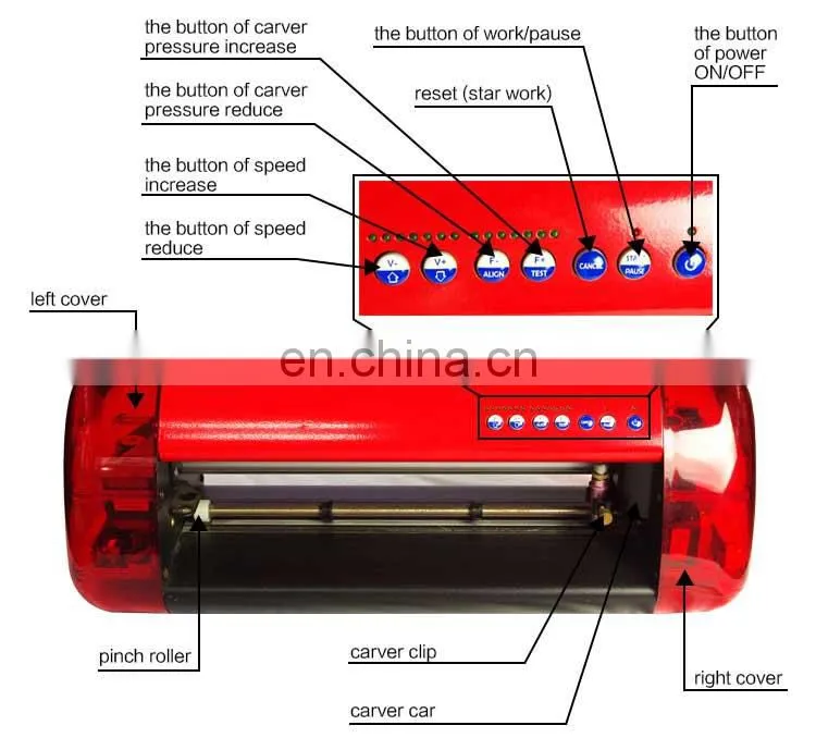 Popular small scale cutting plotter high quality vinyl cutting plotter A3/A4 width cutting plotter