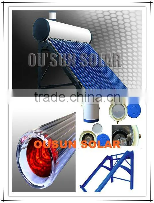 Integrative Pressurized Solar Water Heater With Heat Pipe