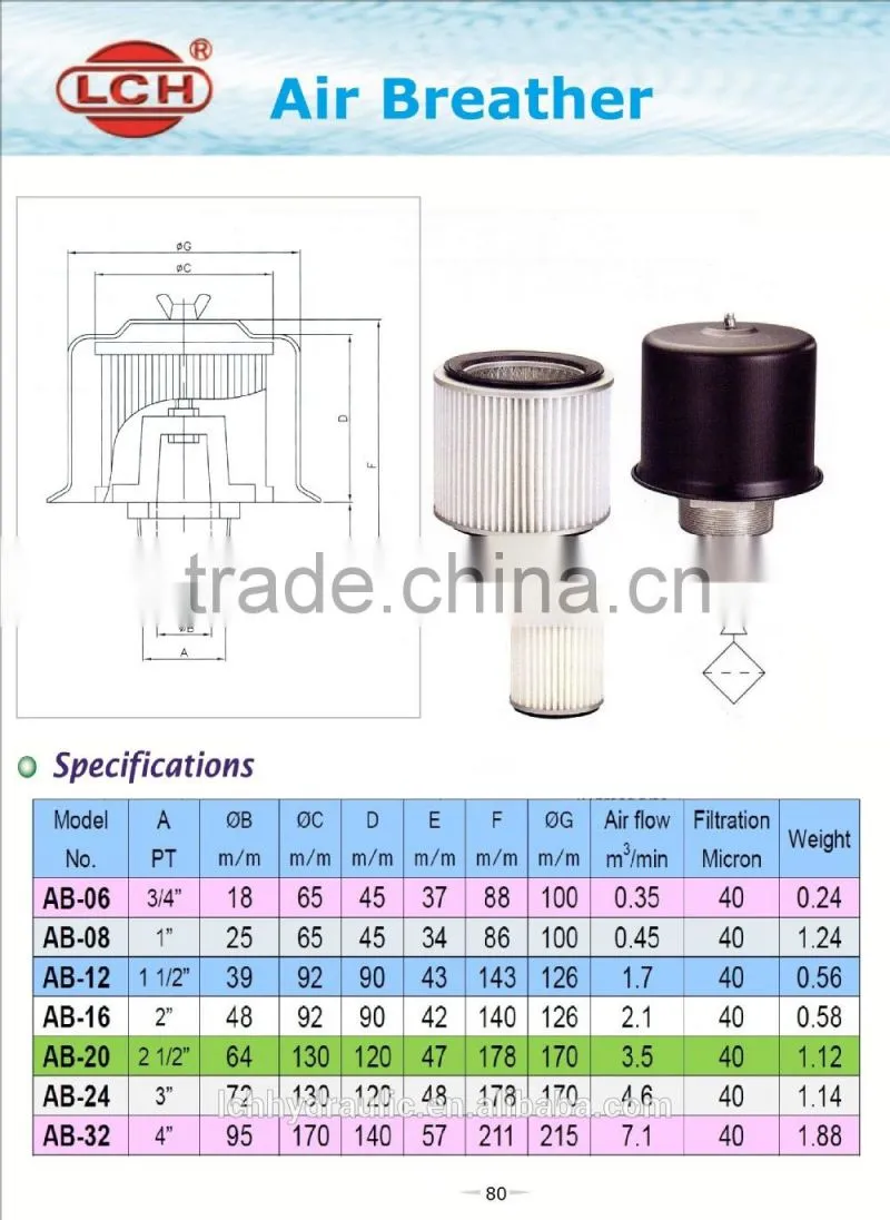 high quality oil filter