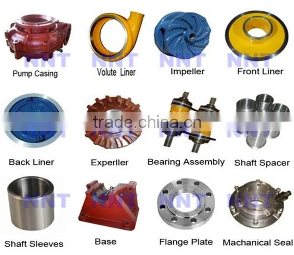 A49 10/8-NH Slurry Pump Impeller and OEM is available