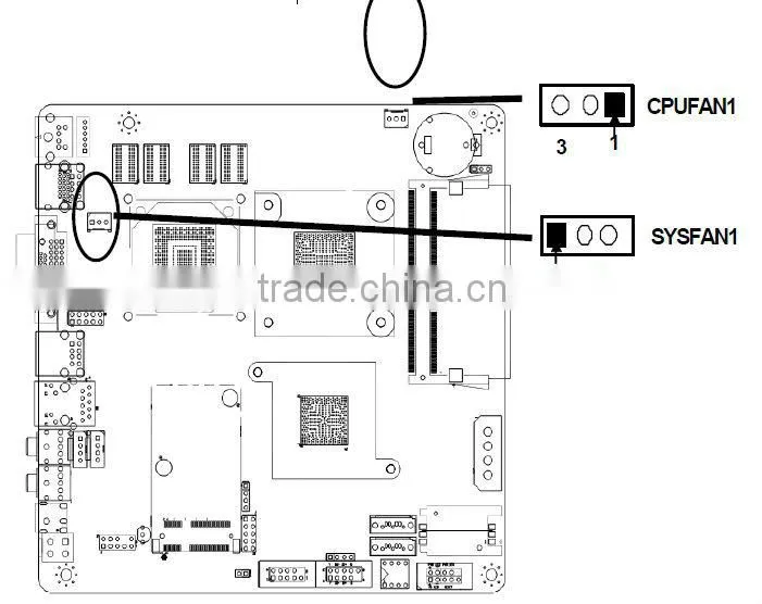 Hot Sale Intel Atom Dual Core CPU D525 MINI ITX Mainboard Intel Atom Mainboard