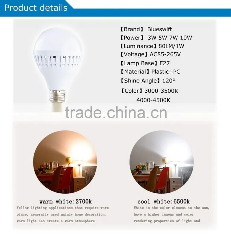 2016 PC Led light bulb Good quality E27 3w 5w 7w 10w bulb light