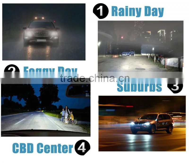 factory direct sale !!high quality 3000LM 30W led car head lights h1 h8 h9 led car headlamp bulbs led daytime running light