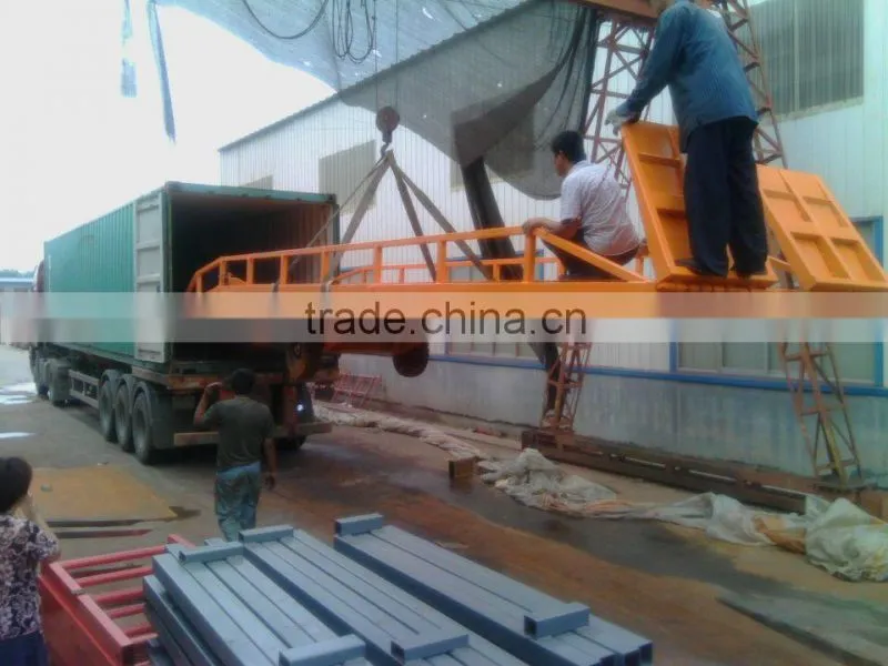 heavy duty leveling feet /hydraulic dock leveler/land levelers for sale