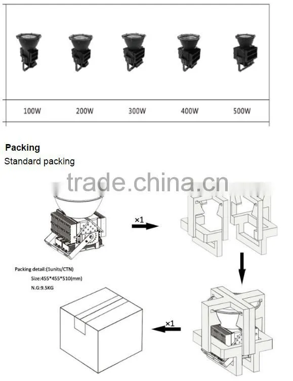 High bay 500w LED industrial light
